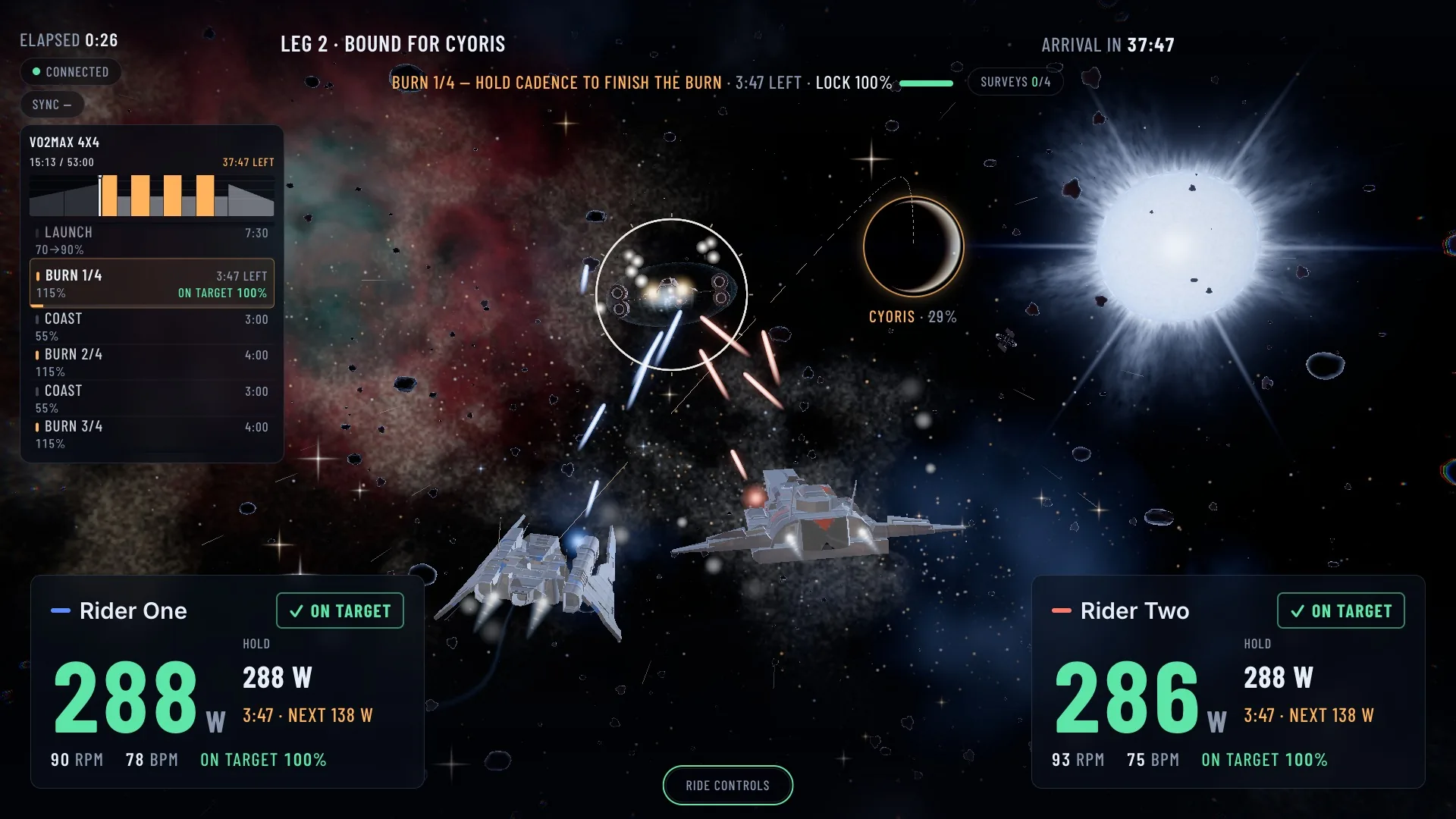 The openCycle ride screen: two ships chase a raider past a blue supergiant, with the workout sidebar on the left and rider cards at the bottom.