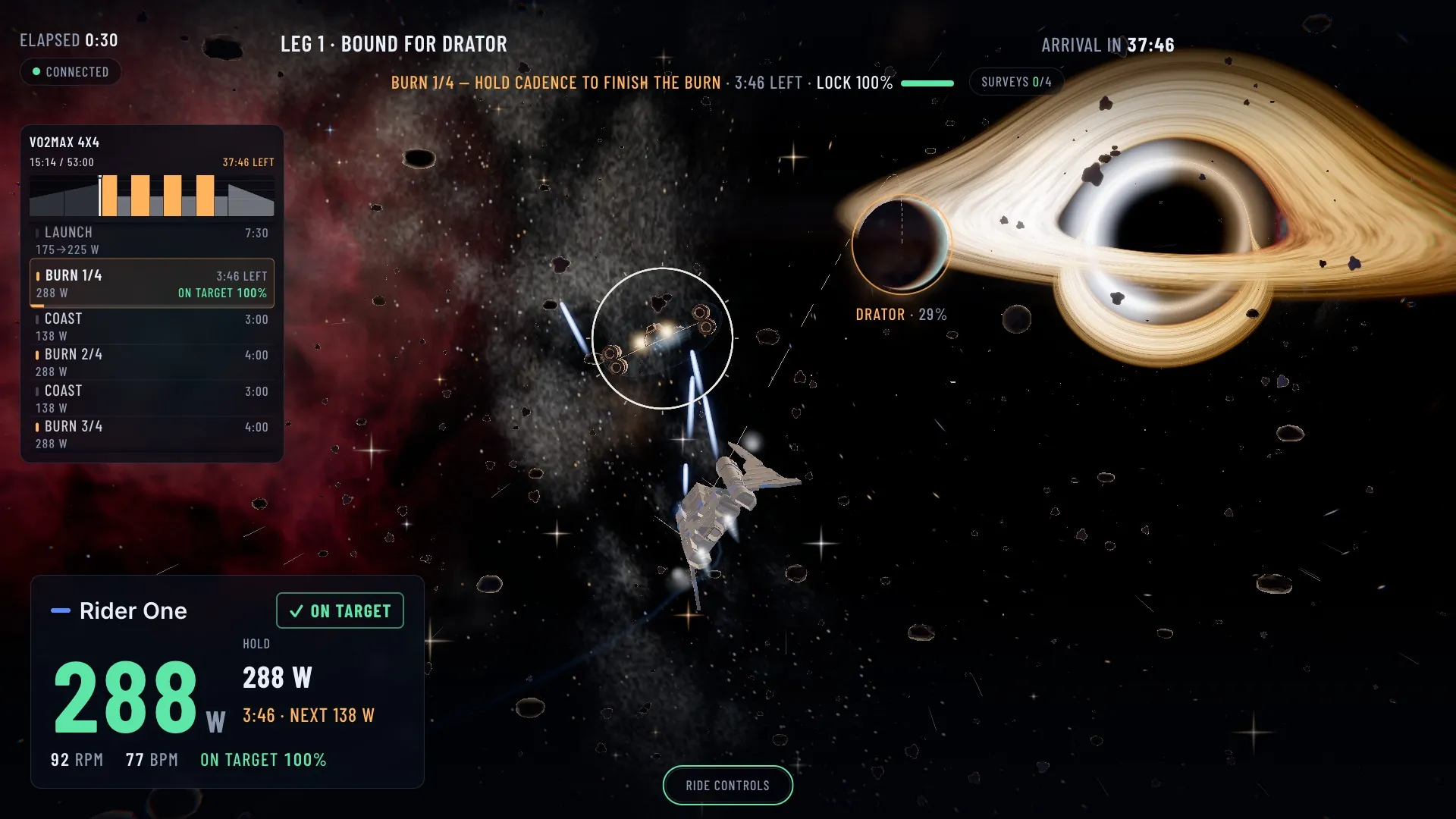 A burn leg in progress: the ship fires at a raider inside a lock ring near a black hole, the sidebar shows BURN 1/4 as the current step, and the rider card shows the target watts, cadence and heart rate.